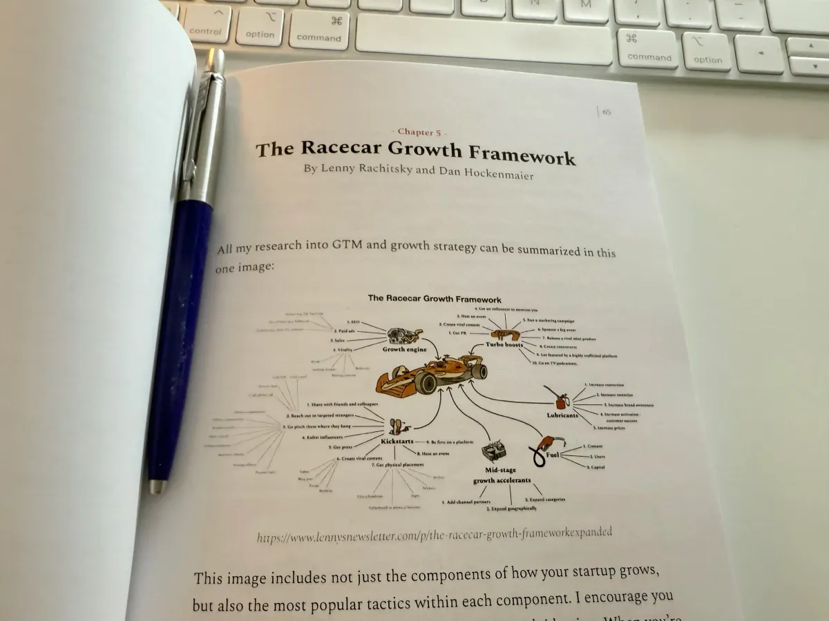 Aufgeschlagenes Buch neben einer Tastatur: Kapitel 5, „The Racecar Growth Framework“ von Lenny Rachitsky und Dan Hockenmaier, mit der Rennwagen-Grafik